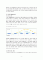 레쓰비 Letsbe 마케팅SWOT,STP분석과 광고전략제시 - 기업소개, 브랜드 소개, 환경분석, 경쟁사 분석 9페이지