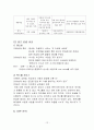 레쓰비 Letsbe 마케팅SWOT,STP분석과 광고전략제시 - 기업소개, 브랜드 소개, 환경분석, 경쟁사 분석 12페이지