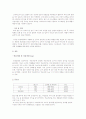 처음처럼 마케팅 SWOT,STP,4P 전략분석과 나의의견 17페이지