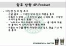 스타벅스(Starbucks) 디스커버리즈 경영 전략 마케팅 분석 (4P, STP, BCG, SWOT 분석, 향후 4P) 18페이지