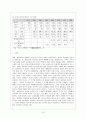 중국 개혁개방 30년 성과와 향후 과제 11페이지