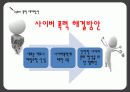 사이버(Cyber)폭력 - 인터넷 활용 29페이지