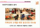 [소비자 행동론] 63빌딩 혁신 프로젝트 - Enjoy 63! 트렌드 분석을 통한 63빌딩 혁신 프로젝트  9페이지