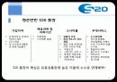 [국제마케팅] 신한은행 - 청춘만만 S20 통장 11페이지