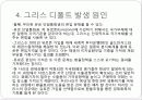 그리스 디폴트 사태의 발생원인과 그 영향 11페이지