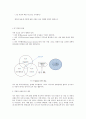 취업을 위한 자기 PR(중간) 27페이지