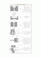 인장시험(알루미늄판재를 이용한 인장시험) 3페이지