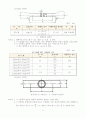 인장시험(알루미늄판재를 이용한 인장시험) 11페이지