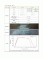 인장시험(알루미늄판재를 이용한 인장시험) 20페이지