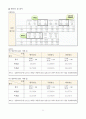 인장시험(알루미늄판재를 이용한 인장시험) 21페이지