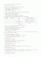 결과보고서  실험 8. RAM (Random Access Memory) 3페이지