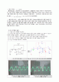 결과 실험5. 능동 필터회로 3페이지