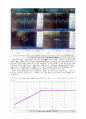 설계 보고 설계3. OP-AMP-RC FILTER 설계 18페이지