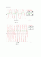 일반물리 - 정류 회로 2페이지