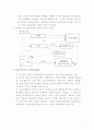 보건의료체계 8페이지