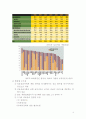 보건의료체계 20페이지