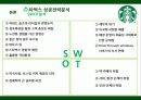 스타벅스 (Hotel management & Strategy STARBUCKS Case Study) 8페이지