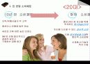 소비자행동론-연령별소비패턴의변화 5페이지