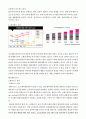 애경그룹 기업분석 마케팅 경영혁신사레 7페이지