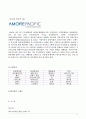 애경그룹 기업분석 마케팅 경영혁신사레 14페이지