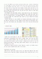 애경그룹 기업분석 마케팅 경영혁신사레 20페이지