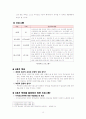 집단대상실천기술론-알코올중독_대학생 13페이지