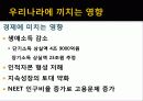 청년실업 15페이지