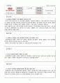 투자론_펀드 주식, 24페이지