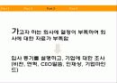 취업전략-자기소개서 23페이지