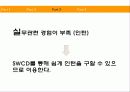 취업전략-자기소개서 30페이지