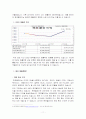 한국델파이 13페이지