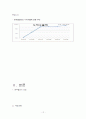 한국델파이 14페이지