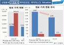 한국콜마(kolmar) 기업분석 산업분석 경영전략 28페이지