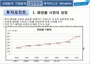 한국콜마(kolmar) 기업분석 산업분석 경영전략 36페이지