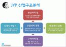 jyp 기업분석 경영전략 아웃소싱 10페이지