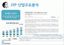 jyp 기업분석 경영전략 아웃소싱 13페이지