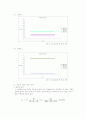 기초회로실험 결과 리포트 테브닌 노턴정리 2페이지