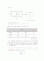 기초회로실험 결과 리포트 테브닌 노턴정리 7페이지