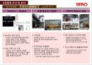 SPAO 스파오 브랜드분석및 패스트패션시장에서의 마케팅 SWOT,STP,4P전략분석 4페이지