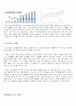 NHN 네이버(Naver) 마케팅 전략분석 성공실패요인,향후전망및 과제 8페이지