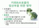 색(色)을 알면 건강이 보인다 Color Food(컬러푸드)의 영양소와 효능 30페이지