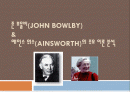 존 보울비(JOHN BOWLBY) & 애인스 워스(AINSWORTH)의 주요 이론 분석 1페이지