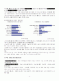 SNS 소셜네트워크서비스 정의,특징,사용현황,기업들의 sns활용사례,우리생활속sns,sns의 역기능과문제점,앞으로의발전방향,나의견해 11페이지