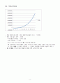 사업계획서(아이디어마켓) 9페이지