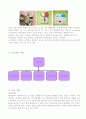 사업계획서(매직포켓) 10페이지