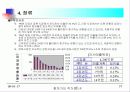 사업계획서(인터넷을 이용한 농수산물 직거래) 37페이지