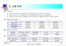 사업계획서(인터넷을 이용한 농수산물 직거래) 38페이지