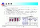 사업계획서(인터넷을 이용한 농수산물 직거래) 45페이지