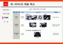 기아자동차 쏘울(SOUL) 제품혁신전략,블루오션,마케팅전략분석 12페이지