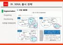 기아자동차 쏘울(SOUL) 제품혁신전략,블루오션,마케팅전략분석 16페이지